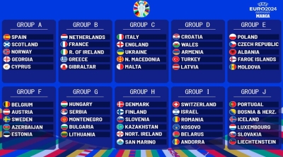Thông tin lịch thi đấu xem trực tiếp EURO 2024 hot nhất